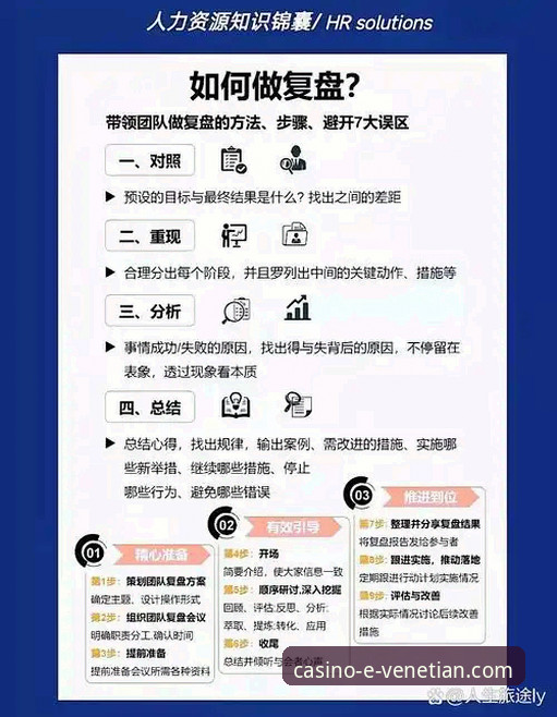 资深用户陈浩分享：如何在威尼斯人APP上沉浸式复盘曼联逆转之战